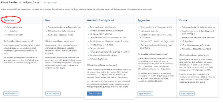 Configurazione profilo LSCache per WP